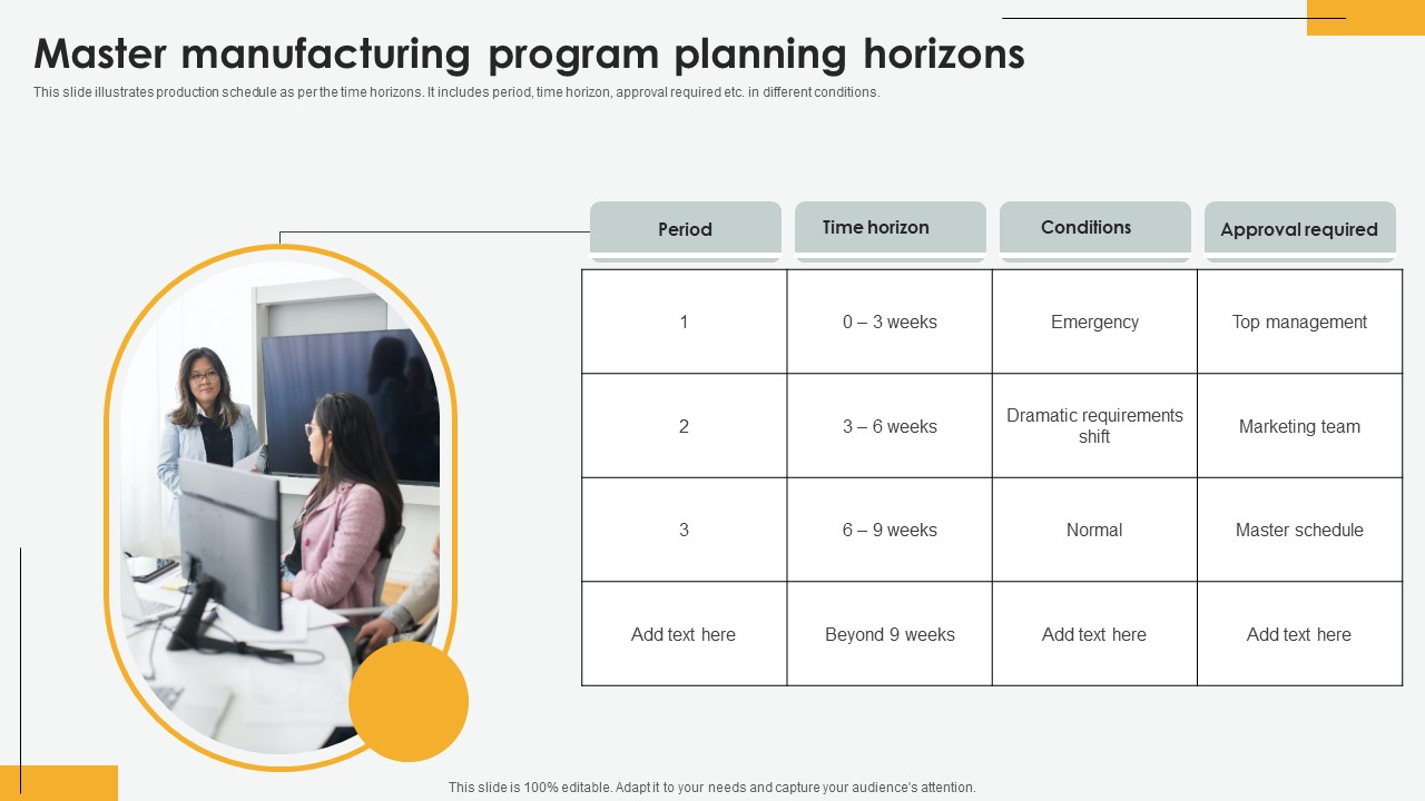 Master Manufacturing Program Planning Horizons Icons PDF