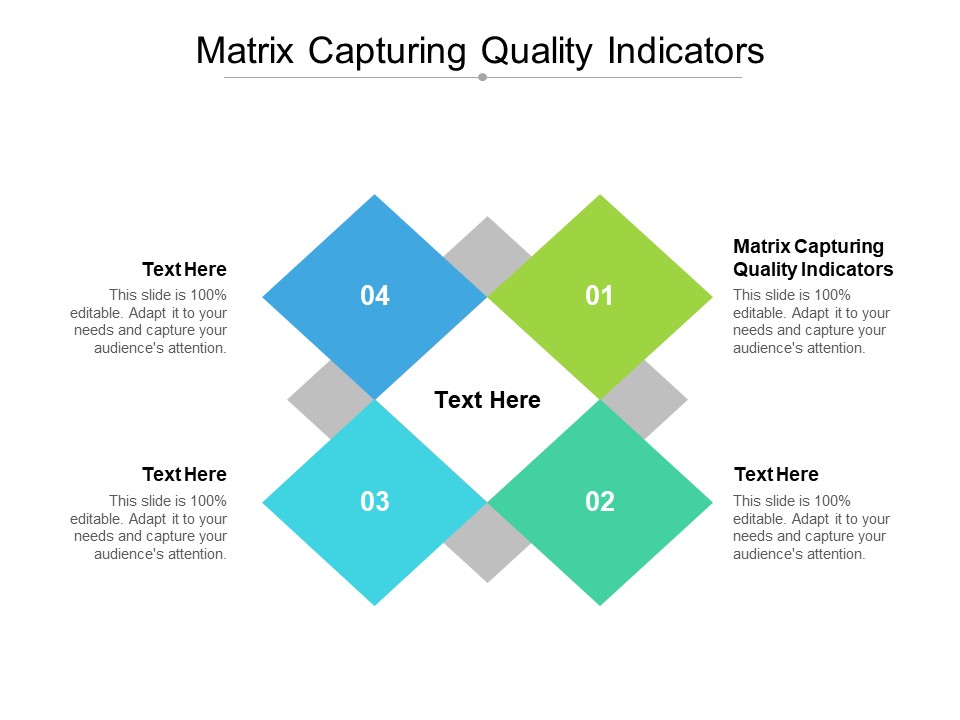 Matrix Capturing Quality Indicators Ppt PowerPoint Presentation Ideas Professional Cpb Pdf