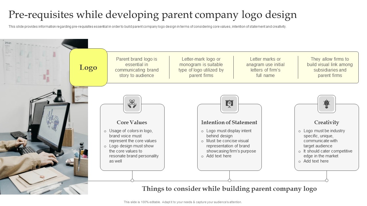 Maximizing Brand Growth With Umbrella Branding Activities Pre Requisites While Developing Parent Company Logo Topics PDF