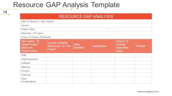 Mckinsey 7S Strategic Management Ppt PowerPoint Presentation Complete Deck With Slides