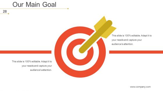 Mckinsey 7S Strategic Management Ppt PowerPoint Presentation Complete Deck With Slides