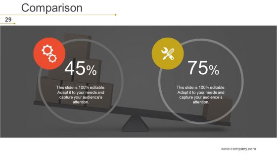 Mckinsey 7S Strategic Management Ppt PowerPoint Presentation Complete Deck With Slides