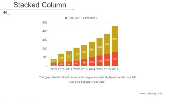 Mckinsey 7S Strategic Management Ppt PowerPoint Presentation Complete Deck With Slides