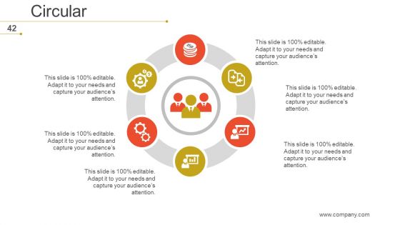 Mckinsey 7S Strategic Management Ppt PowerPoint Presentation Complete Deck With Slides