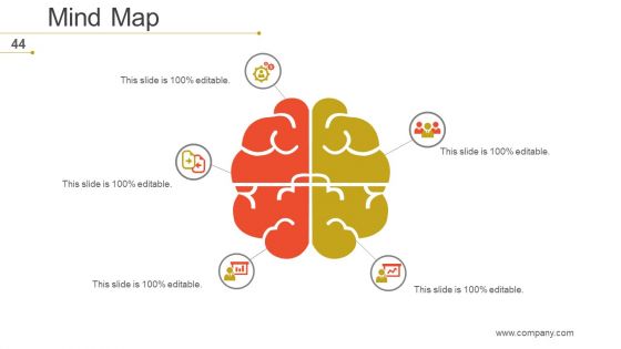 Mckinsey 7S Strategic Management Ppt PowerPoint Presentation Complete Deck With Slides