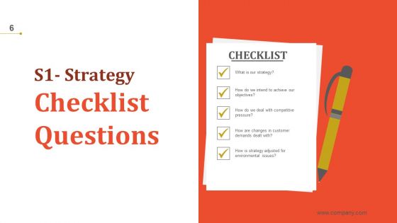Mckinsey 7S Strategic Management Ppt PowerPoint Presentation Complete Deck With Slides