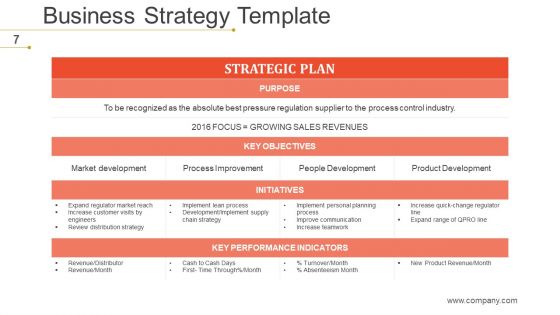 Mckinsey 7S Strategic Management Ppt PowerPoint Presentation Complete Deck With Slides