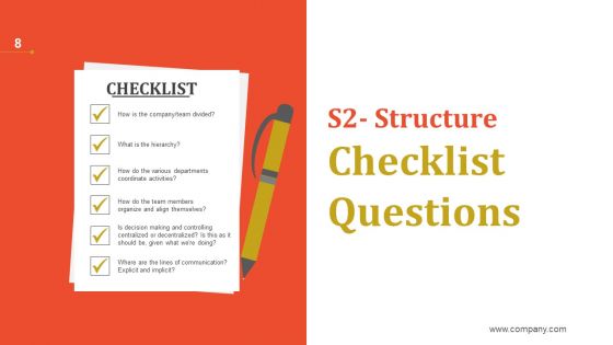 Mckinsey 7S Strategic Management Ppt PowerPoint Presentation Complete Deck With Slides