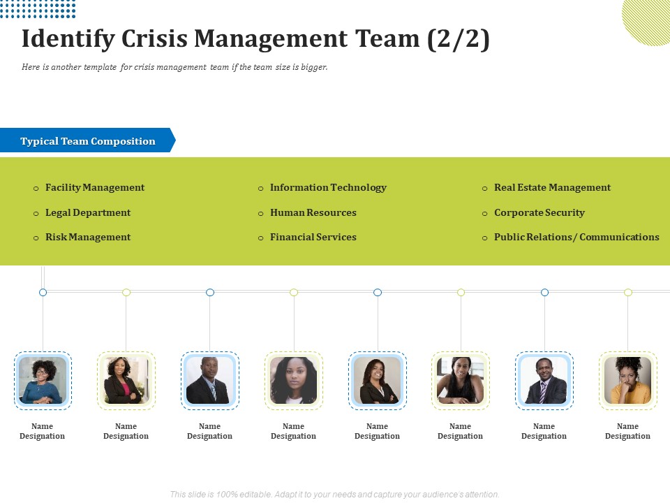 Means Of Communication During Disaster Management Identify Crisis Management Team Resources Microsoft PDF