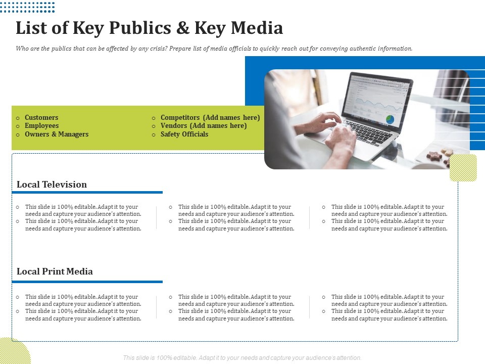 Means Of Communication During Disaster Management List Of Key Publics And Key Media Ppt Layouts Information PDF