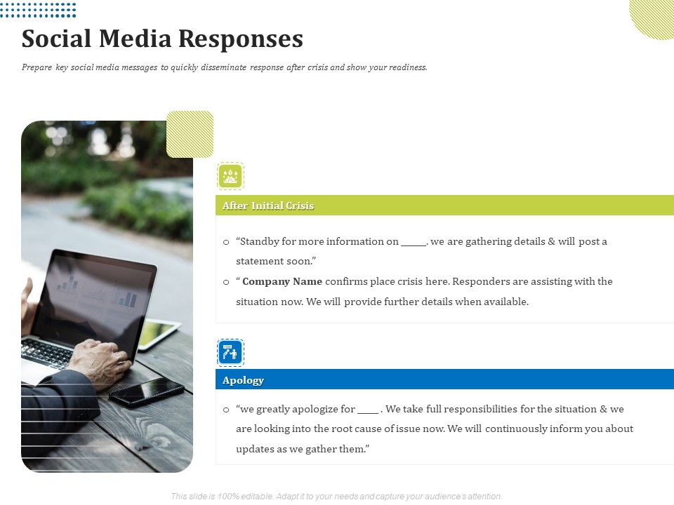 Means Of Communication During Disaster Management Social Media Responses Elements PDF