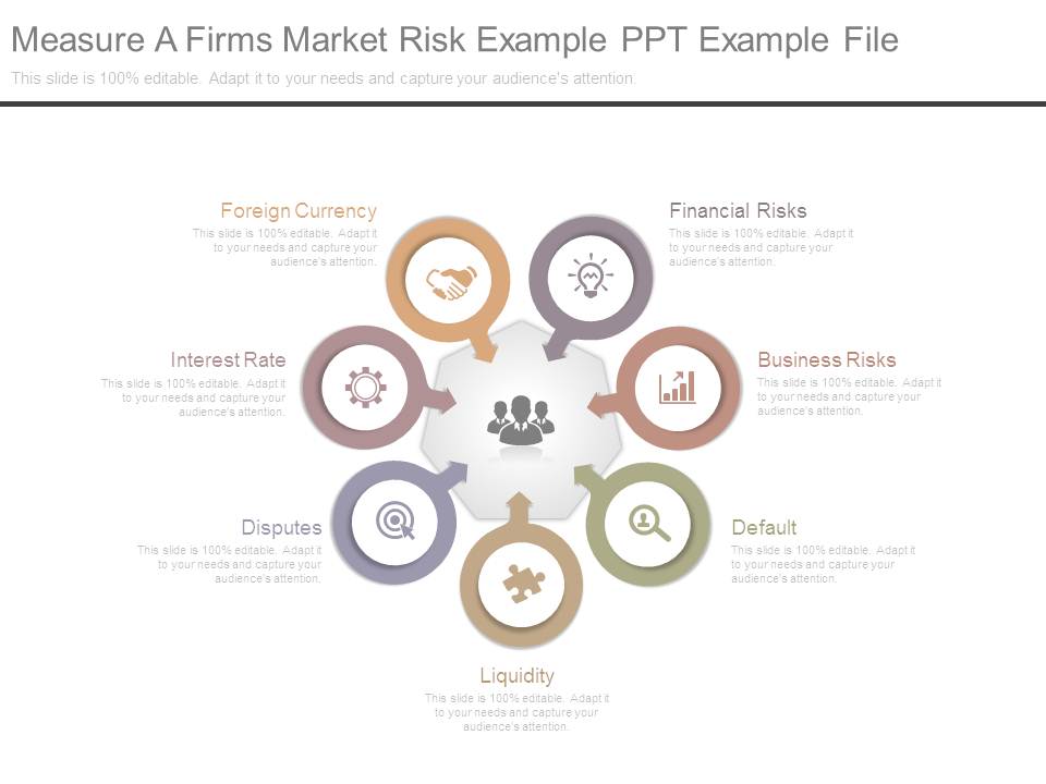 Measure A Firms Market Risk Example Ppt Example File