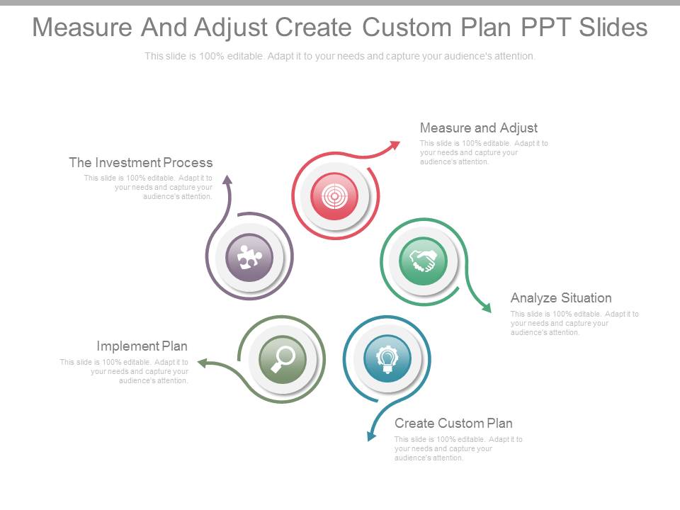 Measure And Adjust Create Custom Plan Ppt Slides