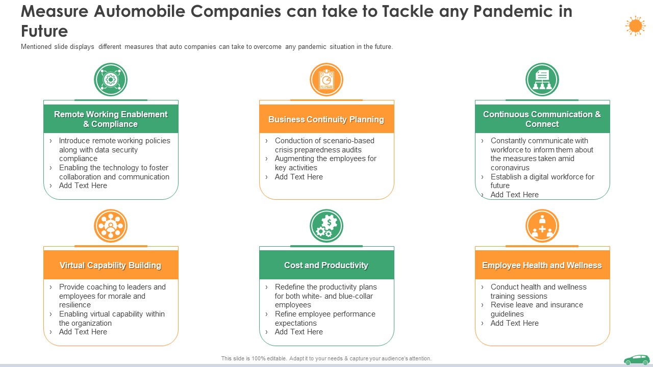 Measure Automobile Companies Can Take To Tackle Any Pandemic In Future Insurance Ppt Outline Rules PDF