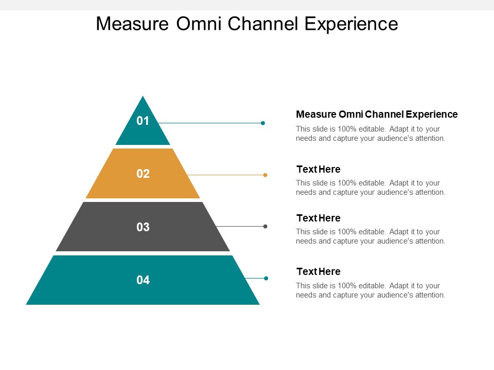 Measure Omni Channel Experience Ppt PowerPoint Presentation Inspiration Icons Cpb