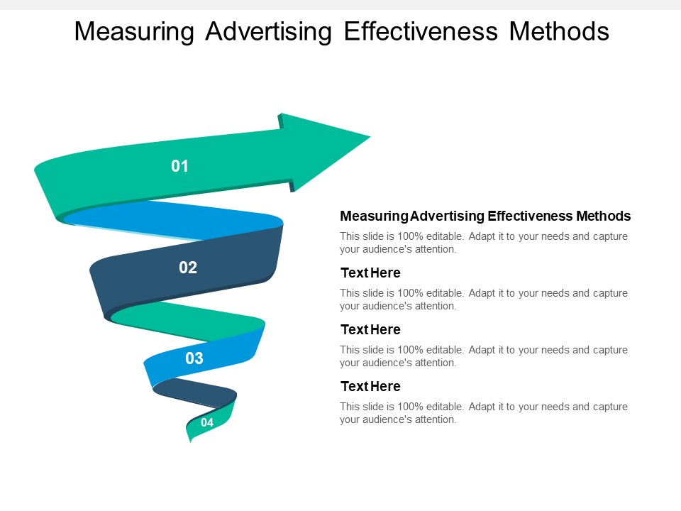 Measuring Advertising Effectiveness Methods Ppt PowerPoint Presentation Inspiration Summary