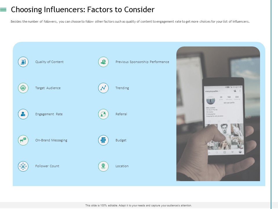 Measuring Influencer Marketing ROI Choosing Influencers Factors To Consider Introduction PDF