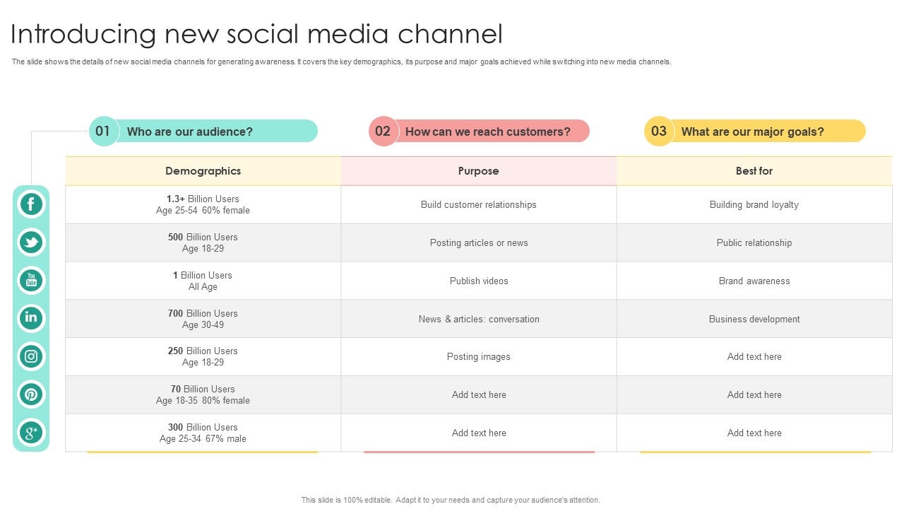 Media Advertising Introducing New Social Media Channel Guidelines PDF
