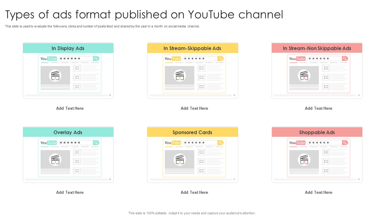 Media Advertising Types Of Ads Format Published On Youtube Channel Diagrams PDF