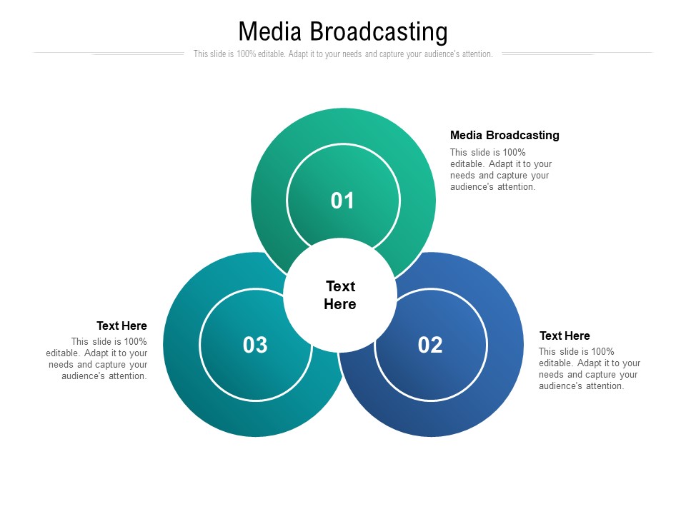 Media Broadcasting Ppt PowerPoint Presentation Gallery Slideshow Cpb Pdf