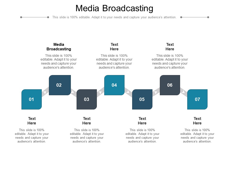 Media Broadcasting Ppt PowerPoint Presentation Slides Portrait Cpb Pdf