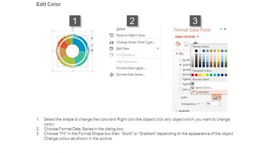 Media Budget Allocation Powerpoint Slide Backgrounds