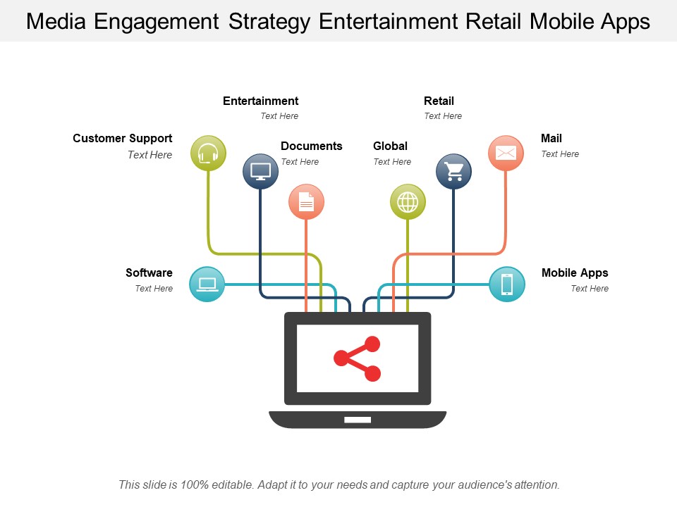 Media Engagement Strategy Entertainment Retail Mobile Apps Ppt PowerPoint Presentation Ideas Good