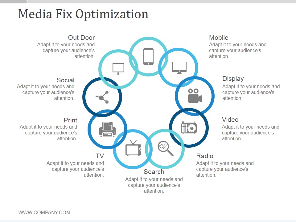 Media Fix Optimization Ppt PowerPoint Presentation Summary
