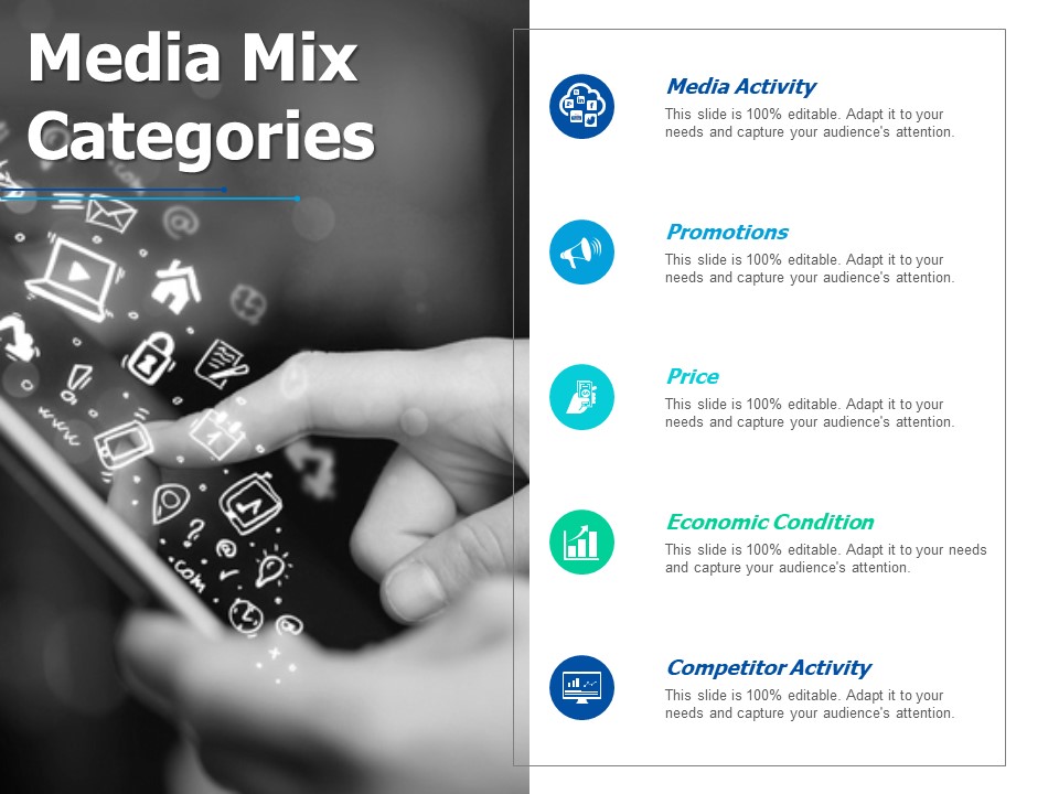 Media Mix Categories Ppt PowerPoint Presentation Layouts Show