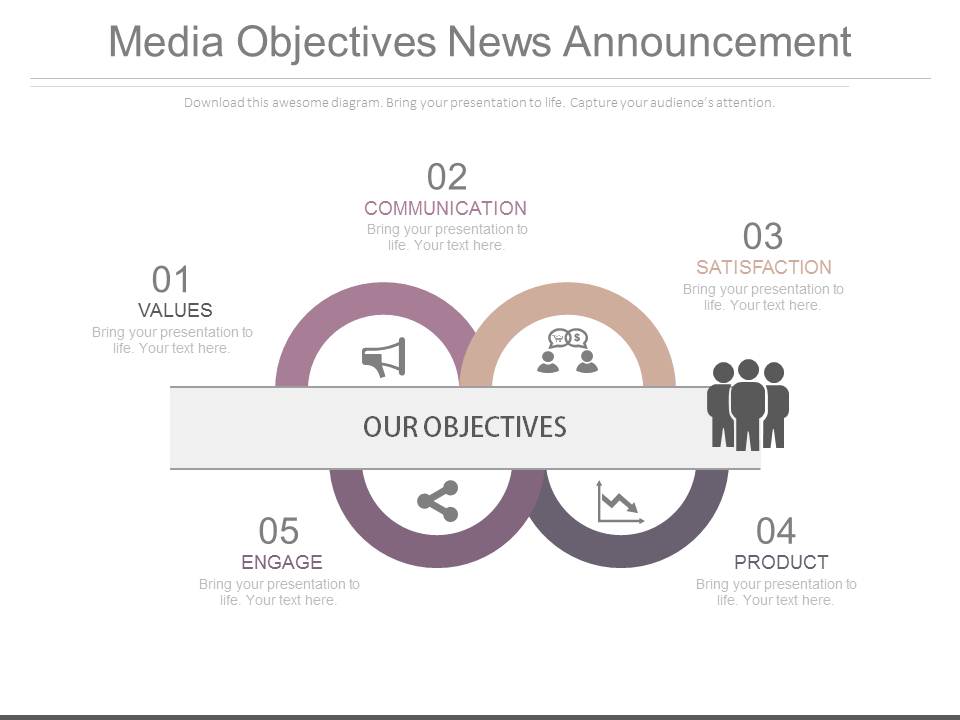 Media Objectives News Announcement Ppt Slides