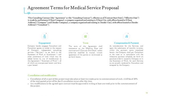 Medical And Healthcare Related Proposal Ppt PowerPoint Presentation Complete Deck With Slides