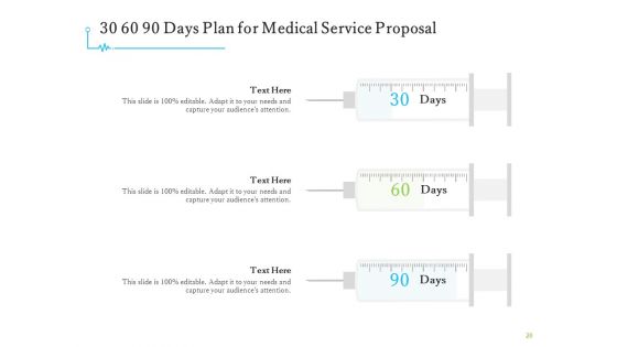 Medical And Healthcare Related Proposal Ppt PowerPoint Presentation Complete Deck With Slides