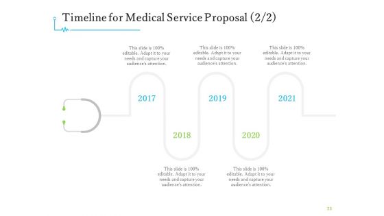 Medical And Healthcare Related Proposal Ppt PowerPoint Presentation Complete Deck With Slides