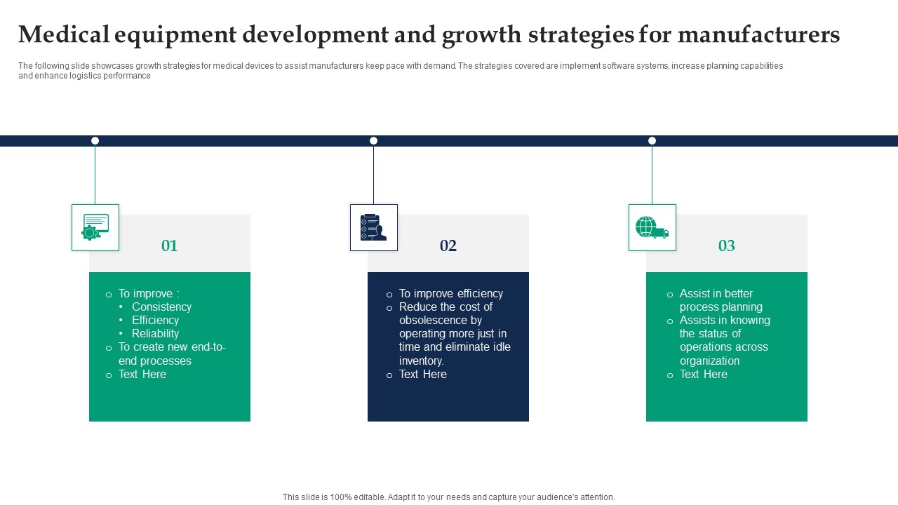 Medical Equipment Development And Growth Strategies For Manufacturers Ppt Infographic Template Icons PDF