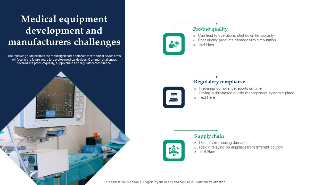 Medical Equipment Development And Manufacturers Challenges Ppt Infographics Example PDF