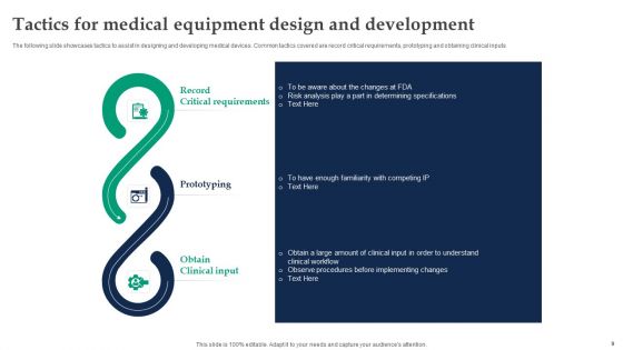 Medical Equipment Development Ppt PowerPoint Presentation Complete Deck With Slides