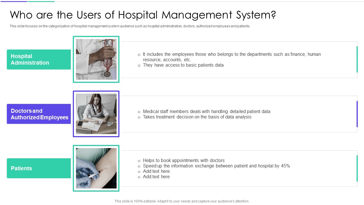 Medical Inventory Management System Who Are The Users Of Hospital Management System Ideas PDF