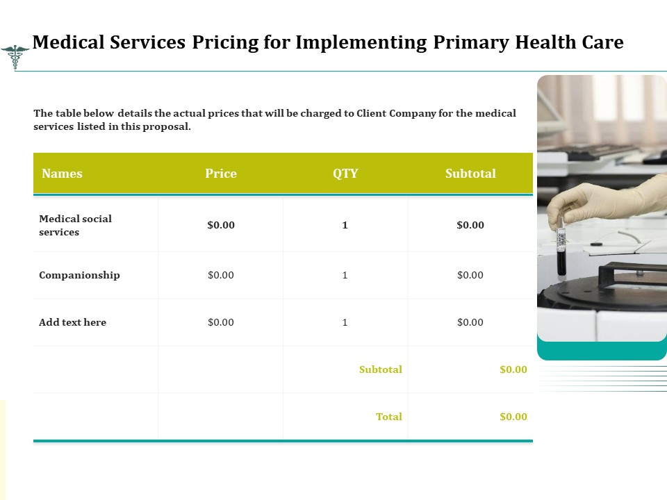 Medical Services Pricing For Implementing Primary Health Care Ppt Layout PDF
