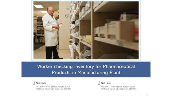 Medicine Production Process Pharmaceutical Ppt PowerPoint Presentation Complete Deck