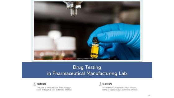 Medicine Production Process Pharmaceutical Ppt PowerPoint Presentation Complete Deck