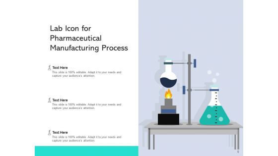 Medicine Production Process Pharmaceutical Ppt PowerPoint Presentation Complete Deck
