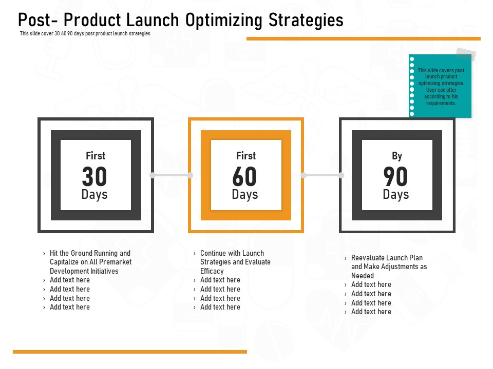 Medicine Promotion Post Product Launch Optimizing Strategies Ppt PowerPoint Presentation Gallery Designs PDF