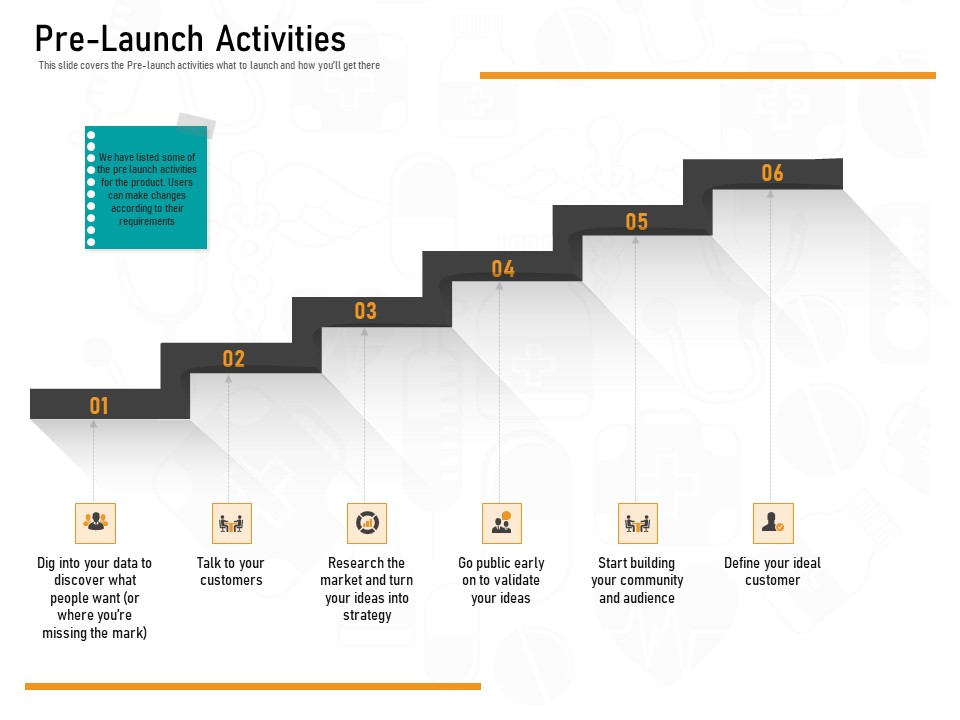 Medicine Promotion Pre Launch Activities Ppt PowerPoint Presentation Infographics Brochure PDF