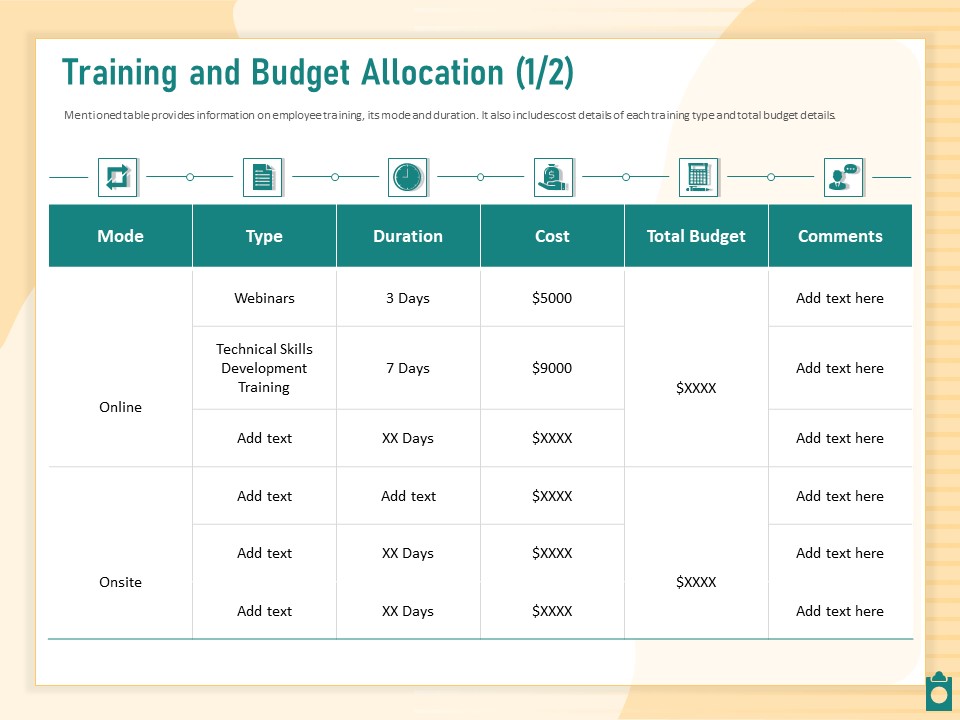 Meet Project Deadlines Through Priority Matrix Training And Budget Allocation Cost Professional PDF
