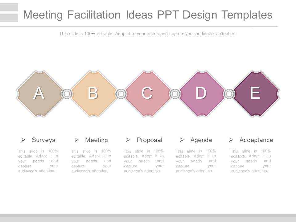 Meeting Facilitation Ideas Ppt Design Templates