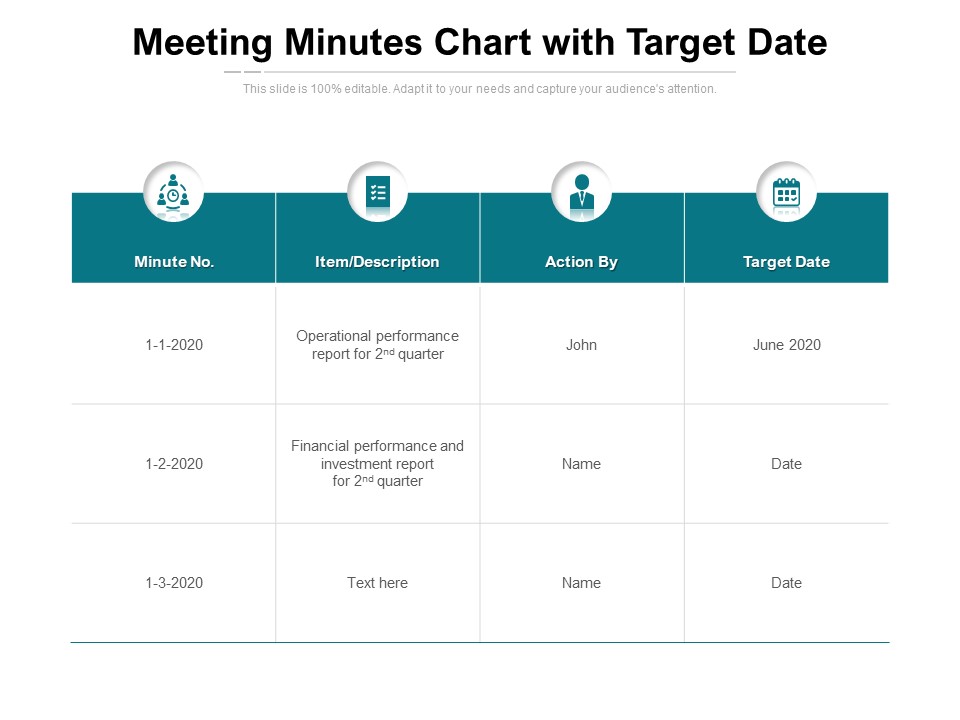 Meeting Minutes Chart With Target Date Ppt PowerPoint Presentation Portfolio