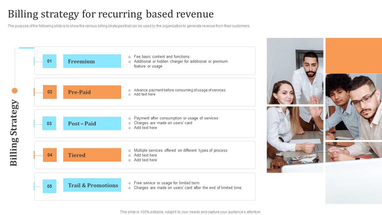 Membership Based Revenue Plan Billing Strategy For Recurring Based Revenue Download PDF