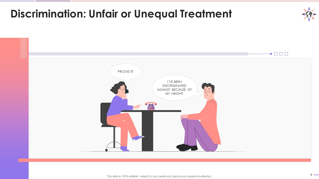 Meme On Unfair Treatment At Workplace Training Ppt