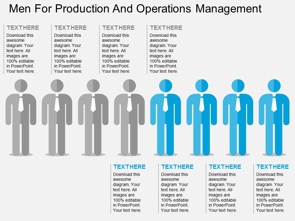 Men For Production And Operations Management Powerpoint Template