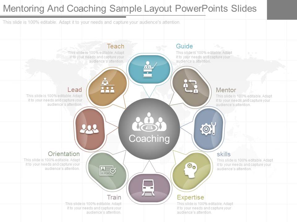 Mentoring And Coaching Sample Layout Powerpoints Slides